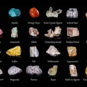 Healing crystals